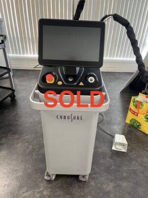 2022 Cynosure Elite IQ - 755nm & 1064nm - 2.5mm to 24mm Spot Sizes - VERY LOW USE & PULSES - Total Pulse Counts = ONLY 233,194 - for Hair Removal, Pigment & Vascular, Warts, Wrinkles, Rosacea and More - Includes ZIMMER CYRO 6 CHILLER, Free Shipping & Warranty (jp/dc)x