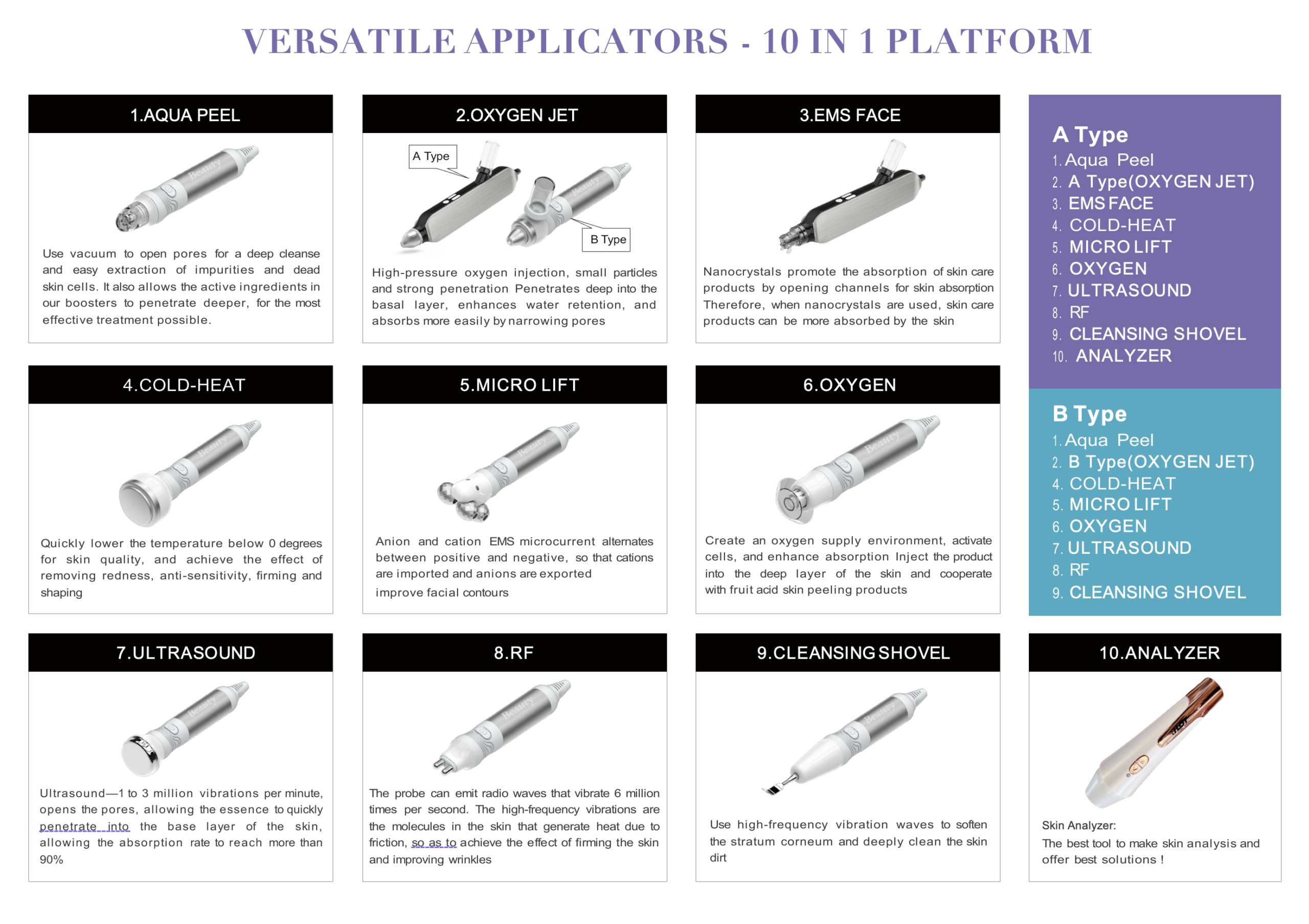 New 2026 Aesthetika AKUA Skin Facial System + Warranty - Image 35