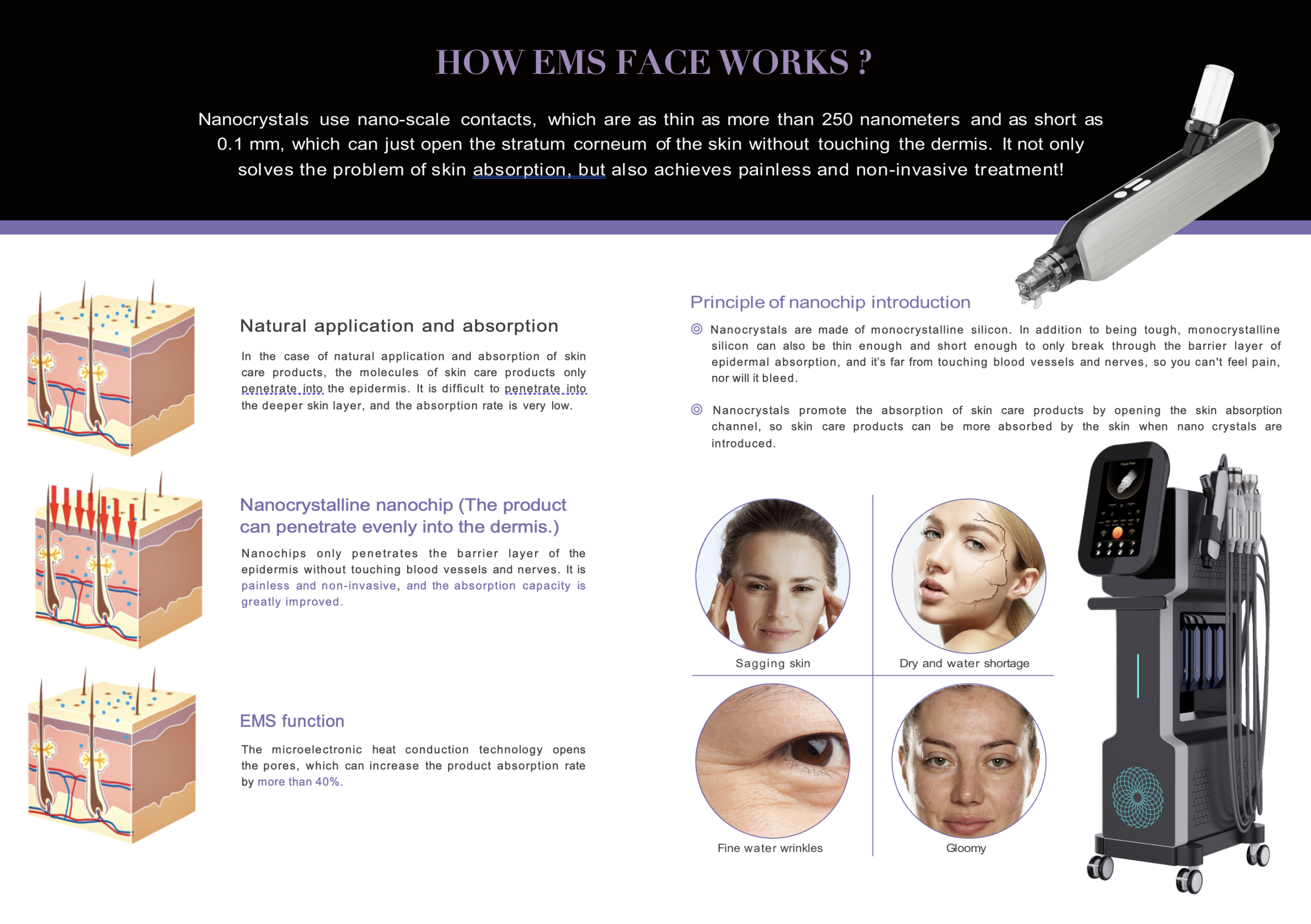 New 2026 Aesthetika AKUA Skin Facial System + Warranty - Image 36