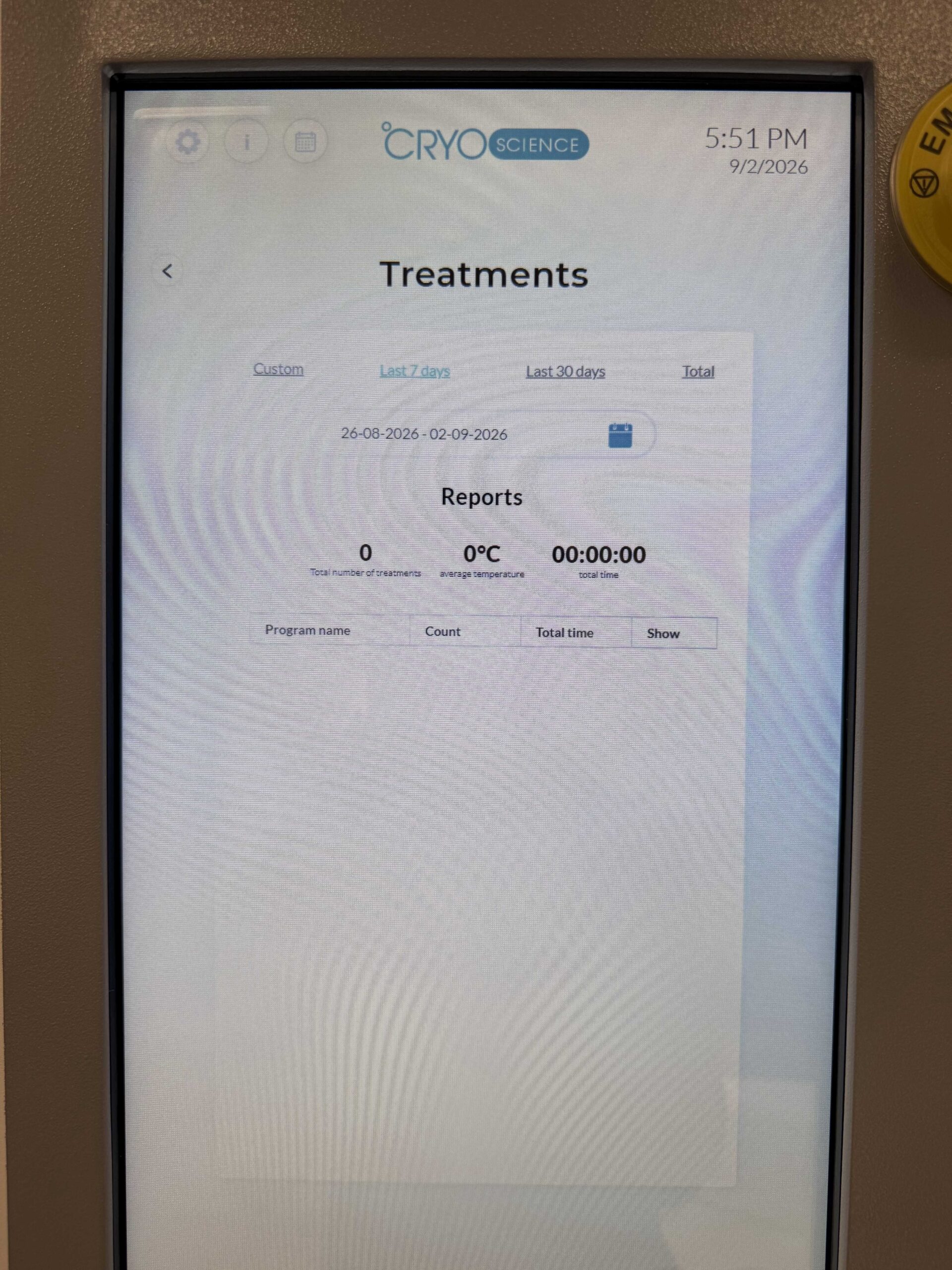 2022 Cryo Science updated total treatments